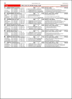 travoggaloppnytt_tips-20130605_000_00_00_046.pdf