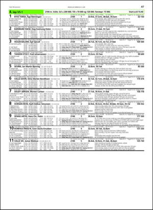 travoggaloppnytt_tips-20130605_000_00_00_047.pdf