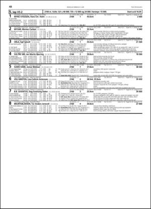 travoggaloppnytt_tips-20130605_000_00_00_048.pdf