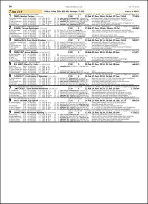 travoggaloppnytt_tips-20130605_000_00_00_050.pdf