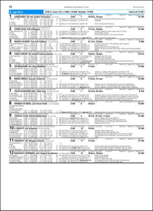 travoggaloppnytt_tips-20130605_000_00_00_054.pdf