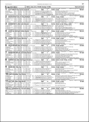 travoggaloppnytt_tips-20130605_000_00_00_057.pdf