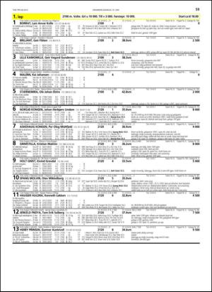 travoggaloppnytt_tips-20130605_000_00_00_059.pdf