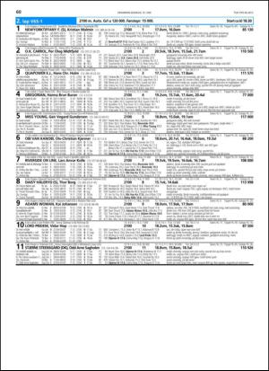 travoggaloppnytt_tips-20130605_000_00_00_060.pdf