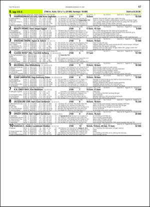 travoggaloppnytt_tips-20130605_000_00_00_067.pdf