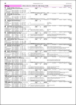 travoggaloppnytt_tips-20130605_000_00_00_068.pdf