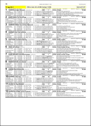travoggaloppnytt_tips-20130605_000_00_00_070.pdf