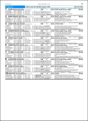 travoggaloppnytt_tips-20130605_000_00_00_071.pdf