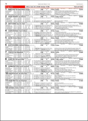 travoggaloppnytt_tips-20130605_000_00_00_072.pdf
