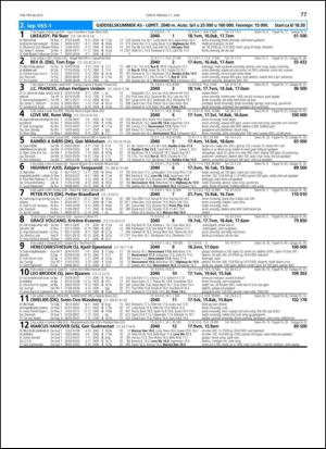 travoggaloppnytt_tips-20130605_000_00_00_077.pdf