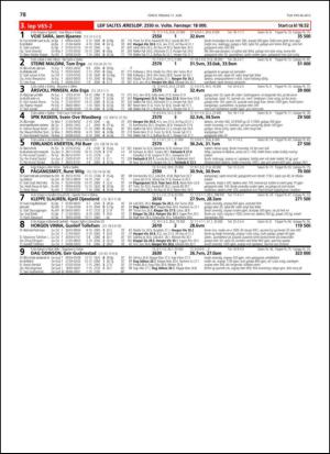 travoggaloppnytt_tips-20130605_000_00_00_078.pdf