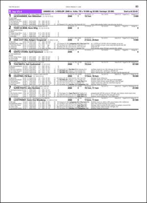 travoggaloppnytt_tips-20130605_000_00_00_083.pdf