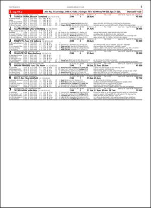 travoggaloppnytt_tips-20130612_000_00_00_005.pdf