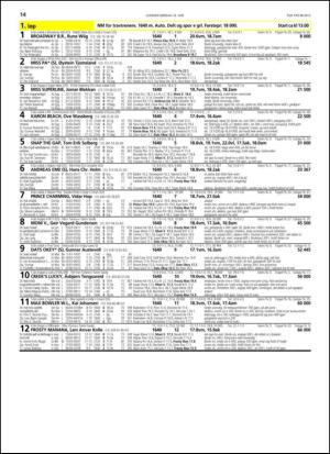 travoggaloppnytt_tips-20130612_000_00_00_014.pdf