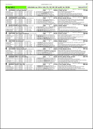 travoggaloppnytt_tips-20130612_000_00_00_017.pdf