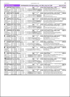 travoggaloppnytt_tips-20130612_000_00_00_021.pdf