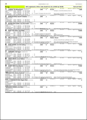 travoggaloppnytt_tips-20130612_000_00_00_022.pdf