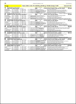 travoggaloppnytt_tips-20130612_000_00_00_024.pdf