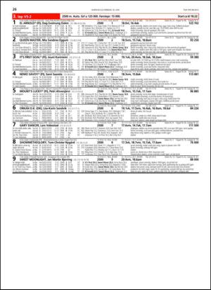 travoggaloppnytt_tips-20130612_000_00_00_026.pdf