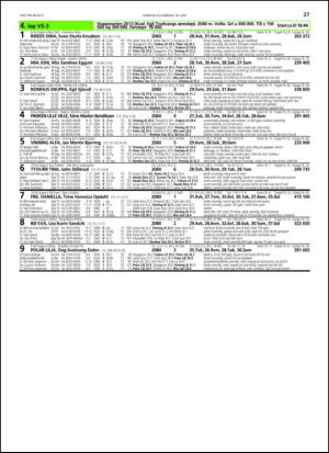 travoggaloppnytt_tips-20130612_000_00_00_027.pdf
