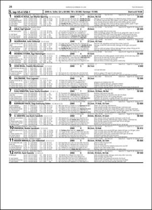 travoggaloppnytt_tips-20130612_000_00_00_028.pdf