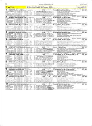 travoggaloppnytt_tips-20130612_000_00_00_034.pdf