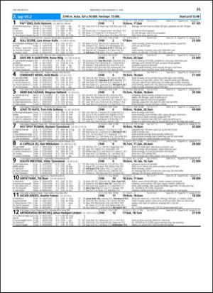 travoggaloppnytt_tips-20130612_000_00_00_035.pdf