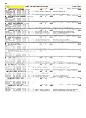 travoggaloppnytt_tips-20130612_000_00_00_040.pdf