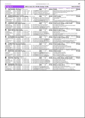 travoggaloppnytt_tips-20130612_000_00_00_047.pdf