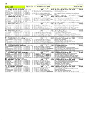 travoggaloppnytt_tips-20130612_000_00_00_048.pdf
