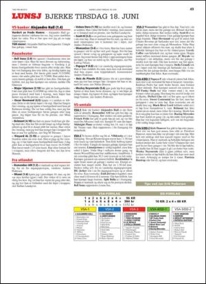 travoggaloppnytt_tips-20130612_000_00_00_049.pdf