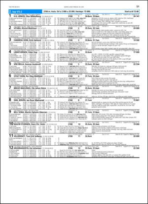 travoggaloppnytt_tips-20130612_000_00_00_051.pdf