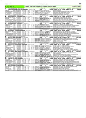 travoggaloppnytt_tips-20130612_000_00_00_059.pdf