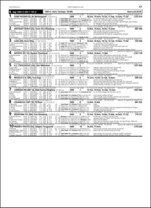 travoggaloppnytt_tips-20130612_000_00_00_061.pdf