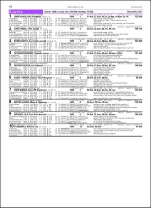 travoggaloppnytt_tips-20130617_000_00_00_010.pdf