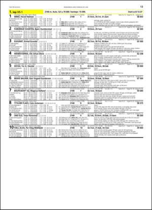 travoggaloppnytt_tips-20130617_000_00_00_013.pdf