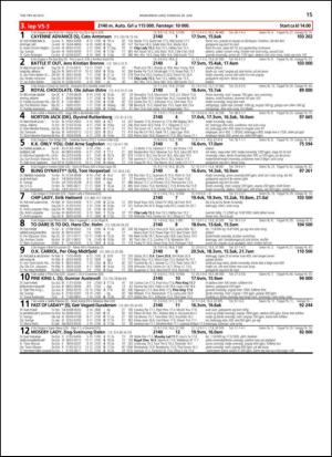 travoggaloppnytt_tips-20130617_000_00_00_015.pdf
