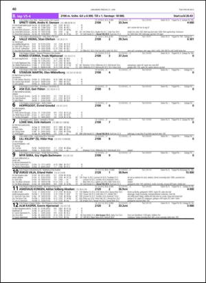 travoggaloppnytt_tips-20130617_000_00_00_040.pdf