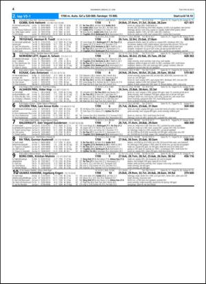 travoggaloppnytt_tips-20130619_000_00_00_004.pdf