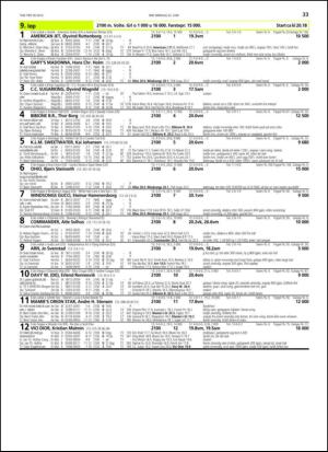 travoggaloppnytt_tips-20130619_000_00_00_033.pdf