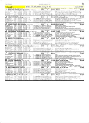 travoggaloppnytt_tips-20130619_000_00_00_035.pdf