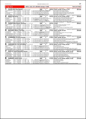 travoggaloppnytt_tips-20130619_000_00_00_037.pdf