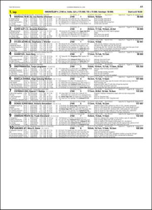 travoggaloppnytt_tips-20130619_000_00_00_041.pdf