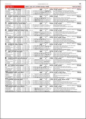 travoggaloppnytt_tips-20130619_000_00_00_043.pdf