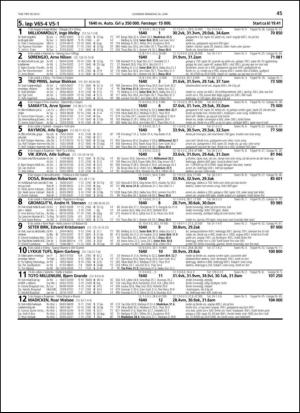 travoggaloppnytt_tips-20130619_000_00_00_045.pdf