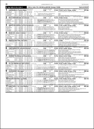travoggaloppnytt_tips-20130619_000_00_00_046.pdf