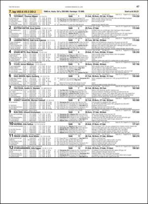 travoggaloppnytt_tips-20130619_000_00_00_047.pdf