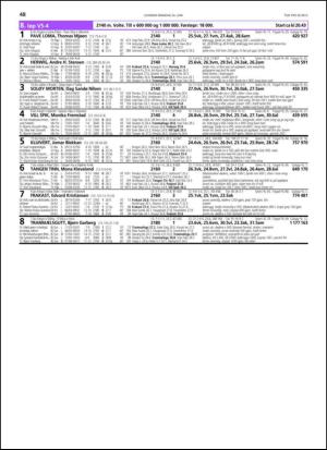 travoggaloppnytt_tips-20130619_000_00_00_048.pdf
