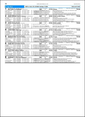 travoggaloppnytt_tips-20130619_000_00_00_052.pdf
