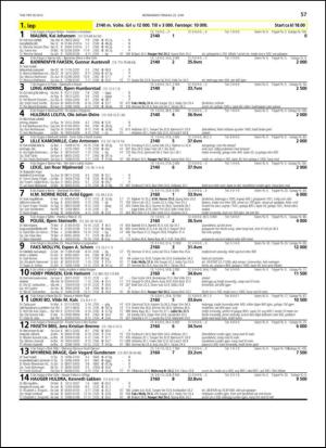 travoggaloppnytt_tips-20130619_000_00_00_057.pdf
